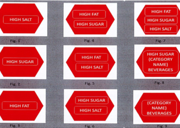 FSSAI plans single phase roll out of red hexagon warning labels for packaged foods